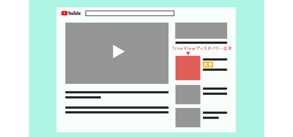 TrueViewディスカバリー広告